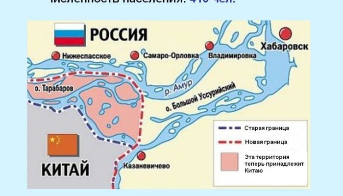 Территории, отданные Китаю