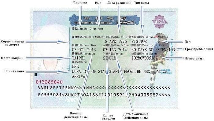 Так выглядит виза в Тайвань.